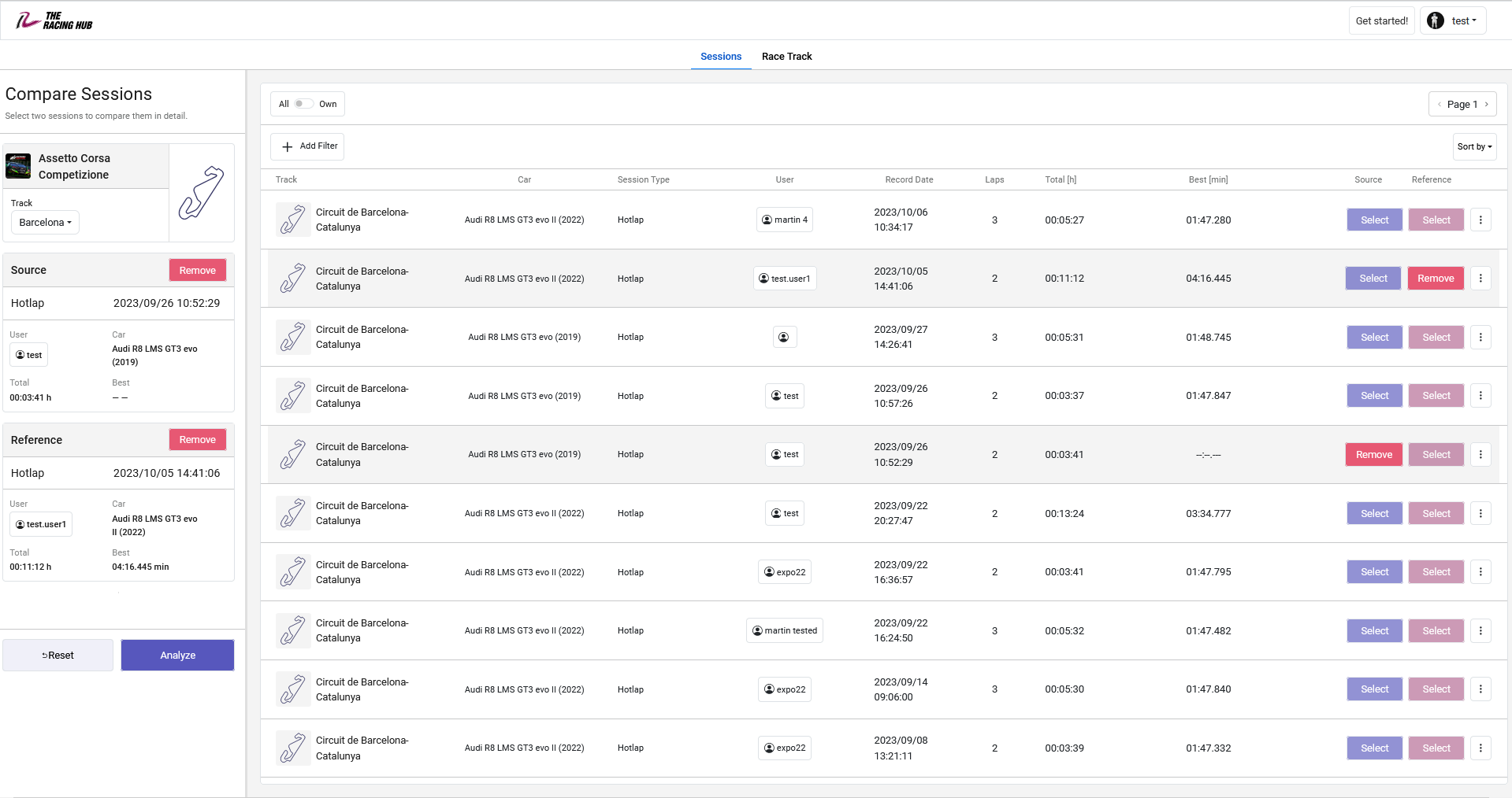 Session Overview